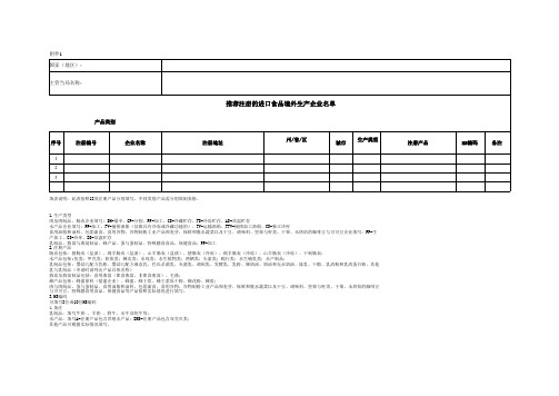 推荐注册的进口食品境外生产企业名单(空白表格)