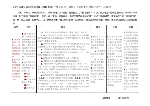 GB(T)19001-2016(ISO9001：2015)标准：“成文信息”取代了“质量手册和程序文件”之解读