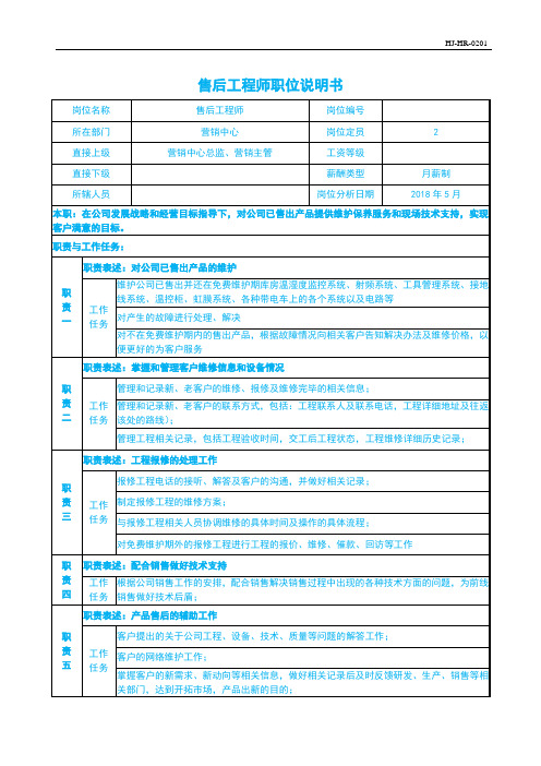 售后工程师职位说明书