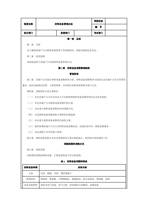 材料设备管理办法