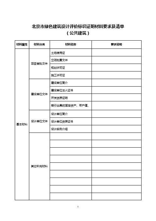 设计阶段材料清单-公共建筑(1)