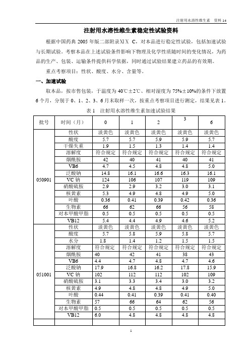 注射用水溶性维生素稳定性试验报告