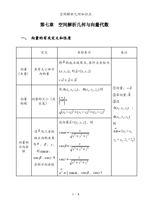 空间解析几何知识点