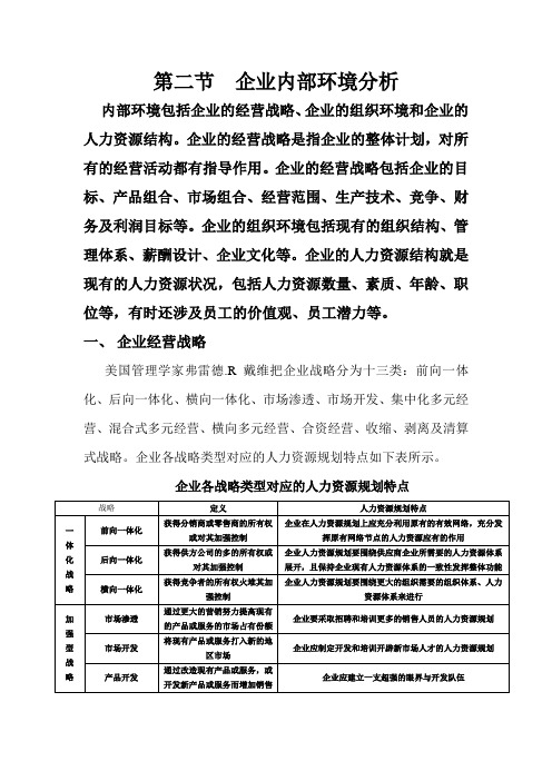 企业内部环境分析