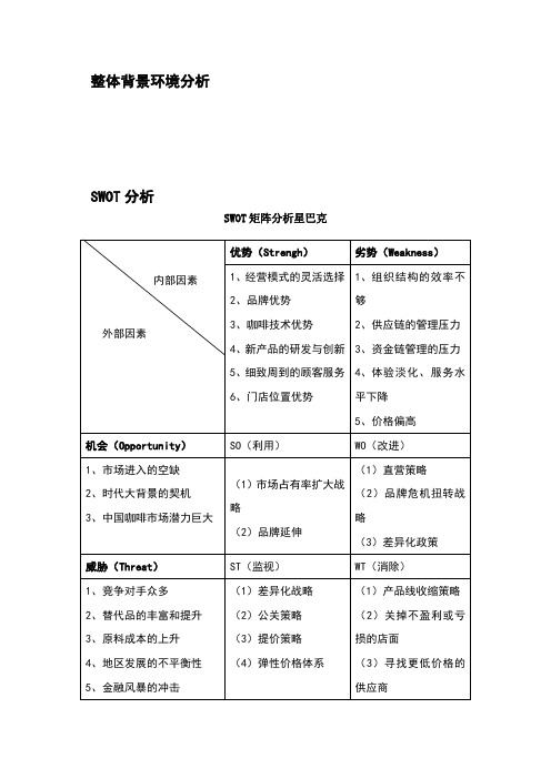 星巴克SWOT分析