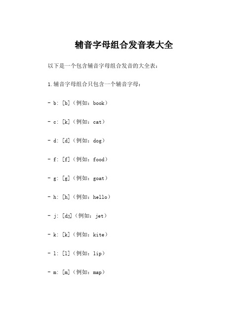 辅音字母组合发音表大全