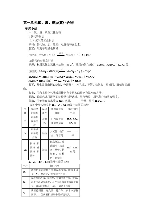 2.1《氯、溴、碘及其化合物》知识小结(苏教版必修1)