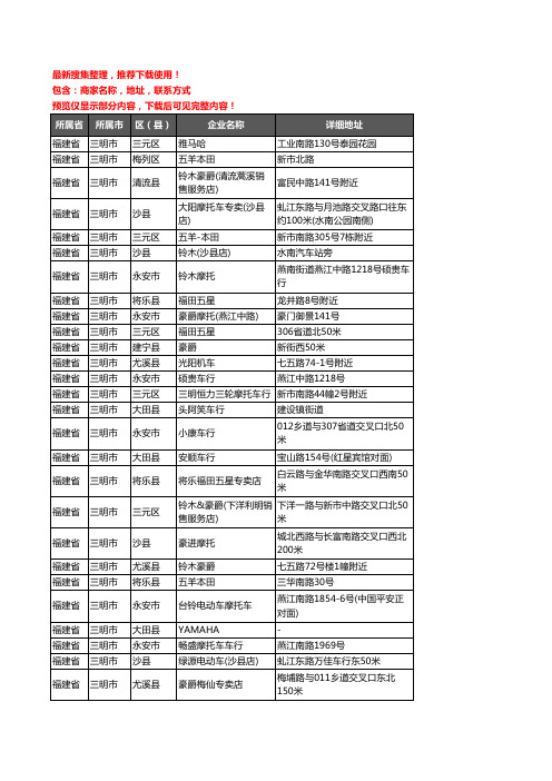 新版福建省三明市摩托车企业公司商家户名录单联系方式地址大全161家