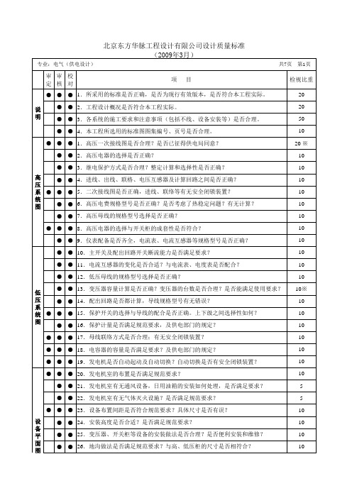 工程设计质量标准