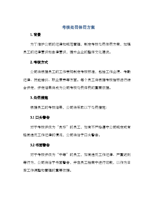 考核处罚体罚方案