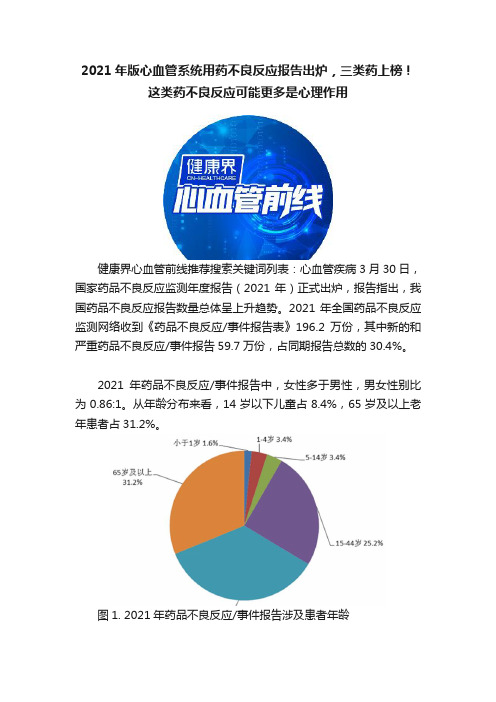 2021年版心血管系统用药不良反应报告出炉，三类药上榜！这类药不良反应可能更多是心理作用