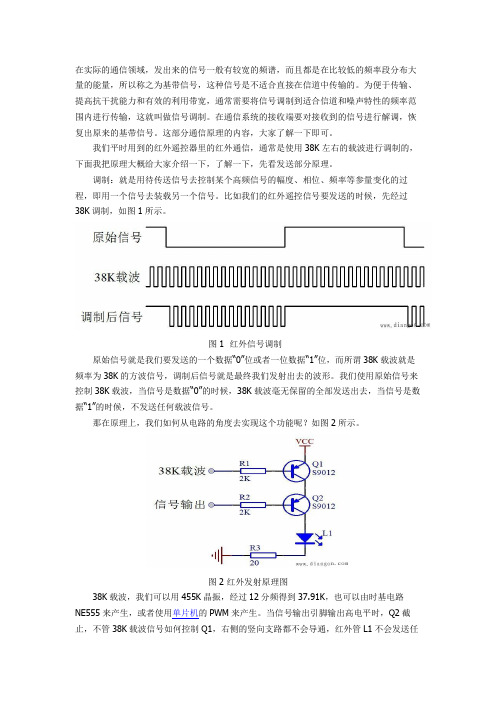 信号调制