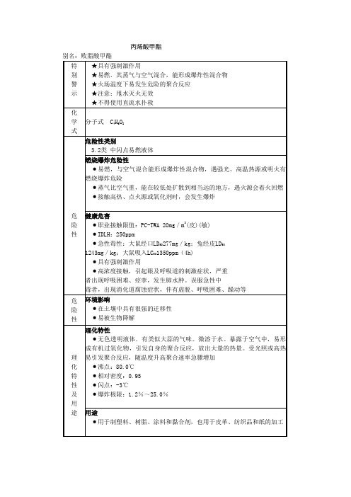 丙烯酸甲酯MSDS