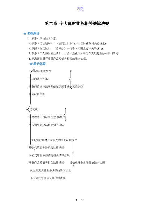第二章 个人理财业务相关法律法规