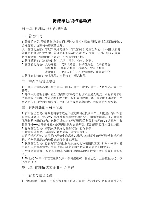 管理学复习资料——知识框架整理