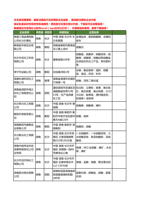 新版湖南省硫酸工商企业公司商家名录名单联系方式大全433家