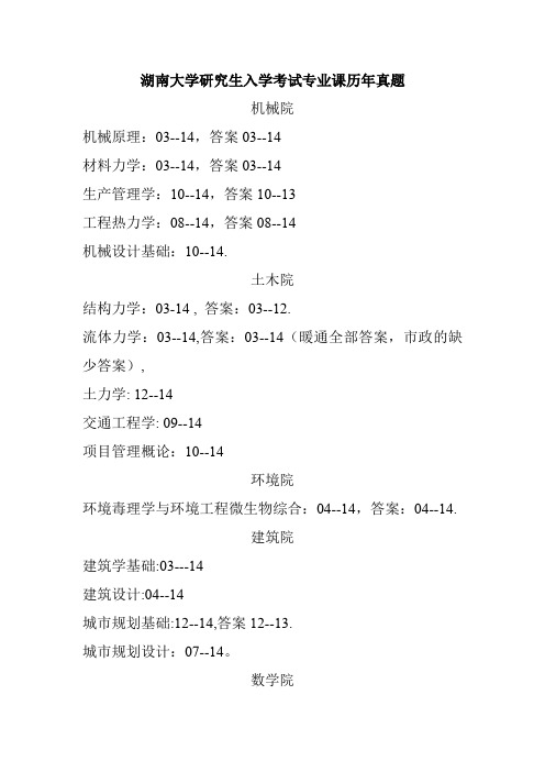 湖南大学历年考研真题信息