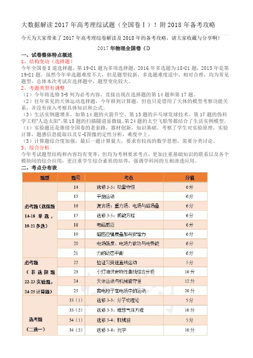 大数据解读2017年高考理综试题