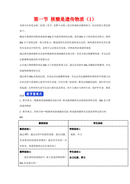 高中生物 第三章 遗传的分子基础 第一节 核酸是遗传物质教案(1)浙科版浙科版高一生物教案