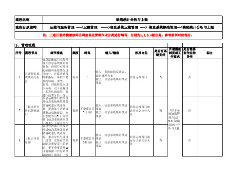 信息系统缺陷统计分析与上报操作规则和流程描述