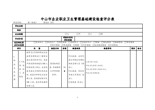 现场调查表单