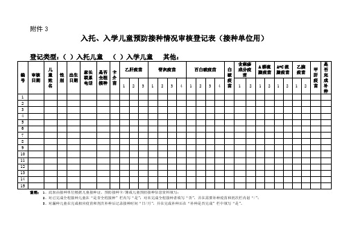 预防查验登记