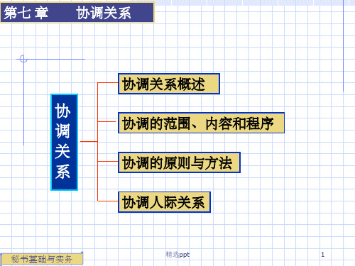 秘书基础与实务7ppt课件