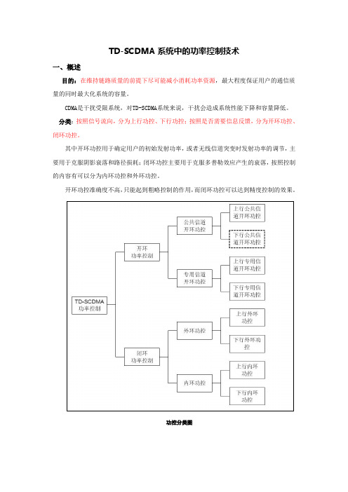 TD优化功率控制