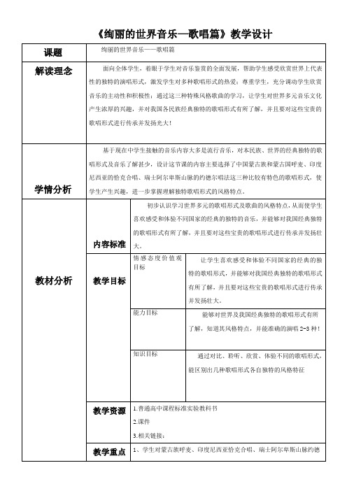 高中音乐花城版公开课教案印度尼西亚 恰克(Chak)合唱 (3)