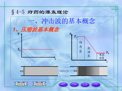 3.3炸药的爆轰理论