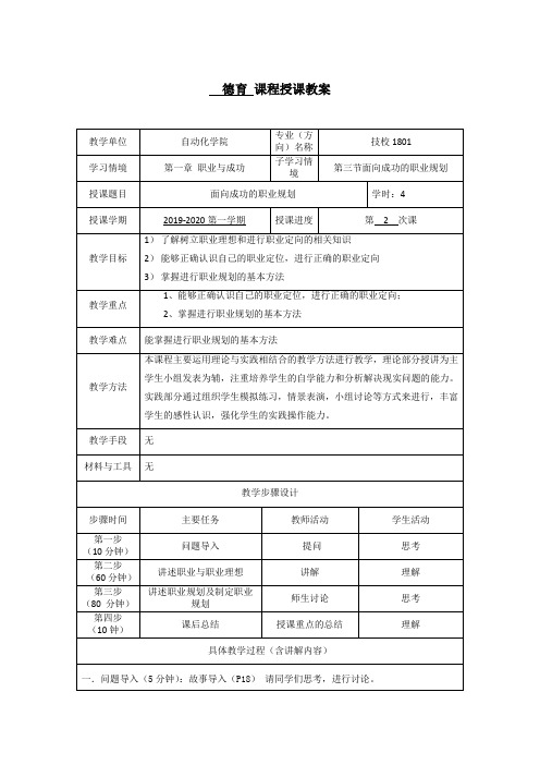 第一章 第三节面向成功的职业规划