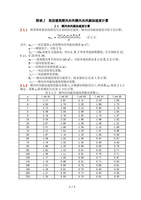 高层建筑顺风向和横风向风振加速度计算