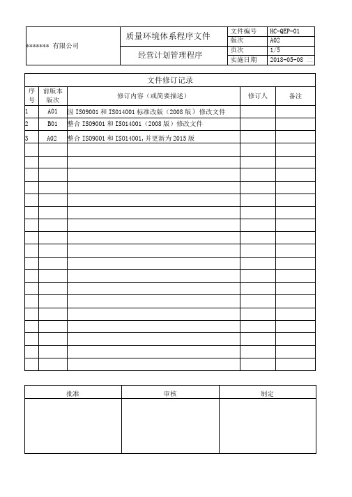 ISO9001-ISO14001经营计划管理程序