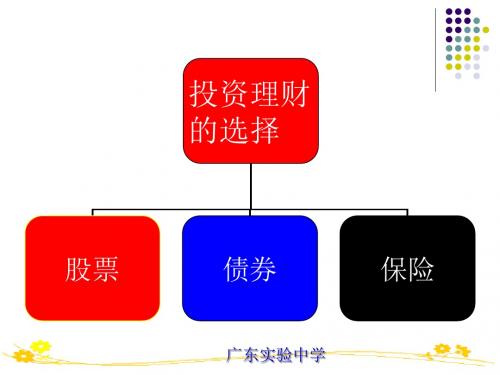 人教版高中政治必修一课件2.6.2股票、债券和保险 (共18张PPT)