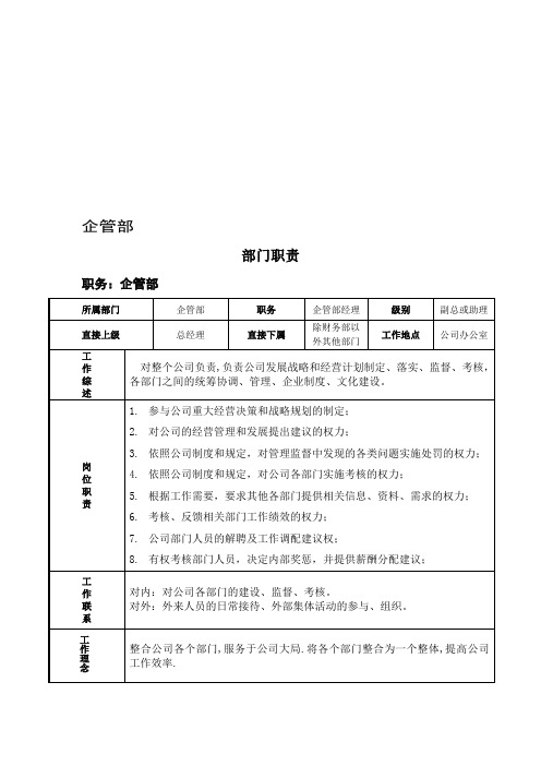 公司部门建设(体系)