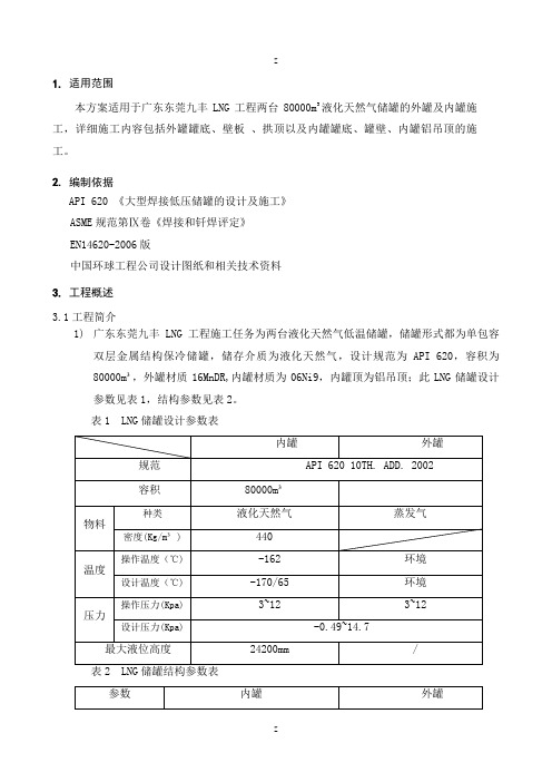 LNG低温储罐安装施工技术方案