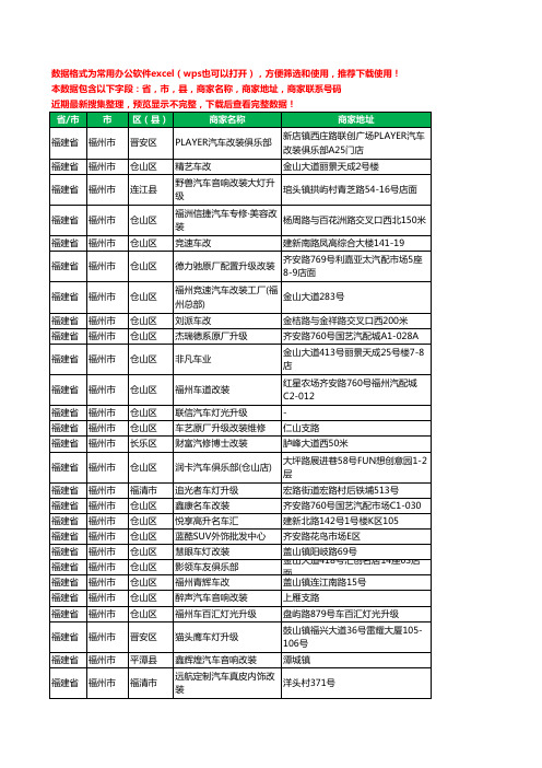 2020新版福建省福州市汽车改装工商企业公司商家名录名单联系电话号码地址大全67家