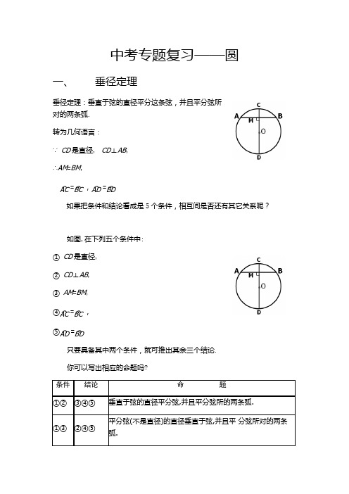 中考复习圆专题含答案