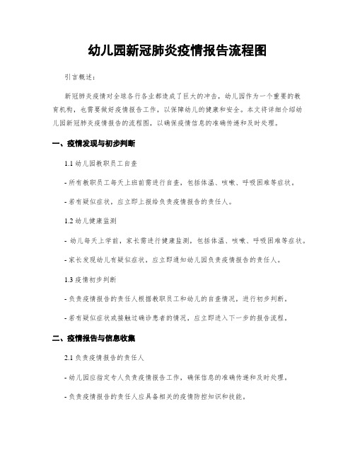 幼儿园新冠肺炎疫情报告流程图