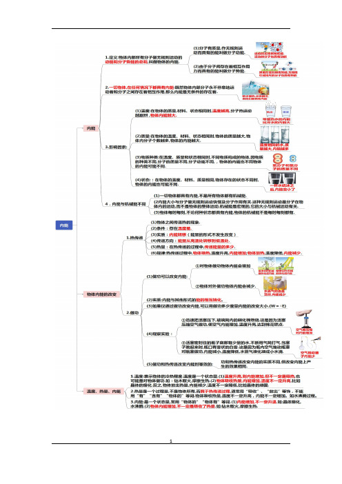 九年级物理内能、比热容章节复习讲义