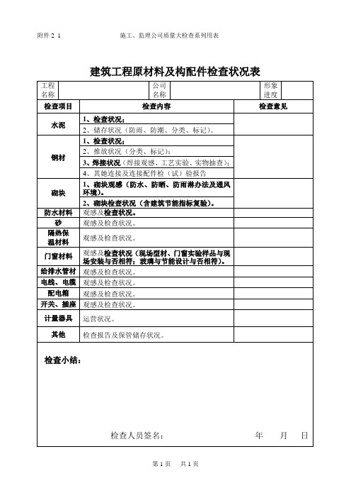 施工监理企业质量大检查系列用表样本