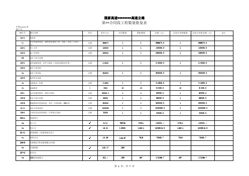 秦岭隧道工程量单价清单汇总表