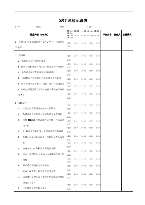 SMT巡检记录表
