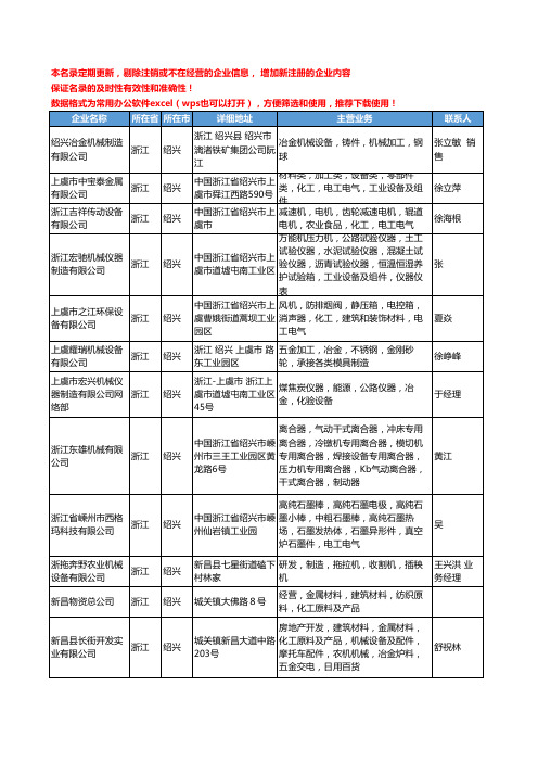 2020新版浙江省绍兴冶金机械设备工商企业公司名录名单黄页大全20家