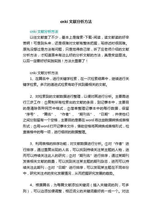 cnki文献分析方法