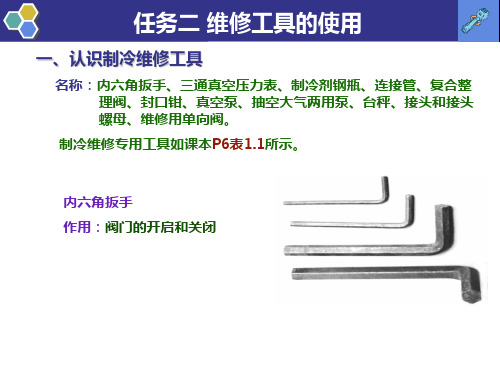 《制冷与空调设备安装与维修》课件——任务二 维修工具的使用