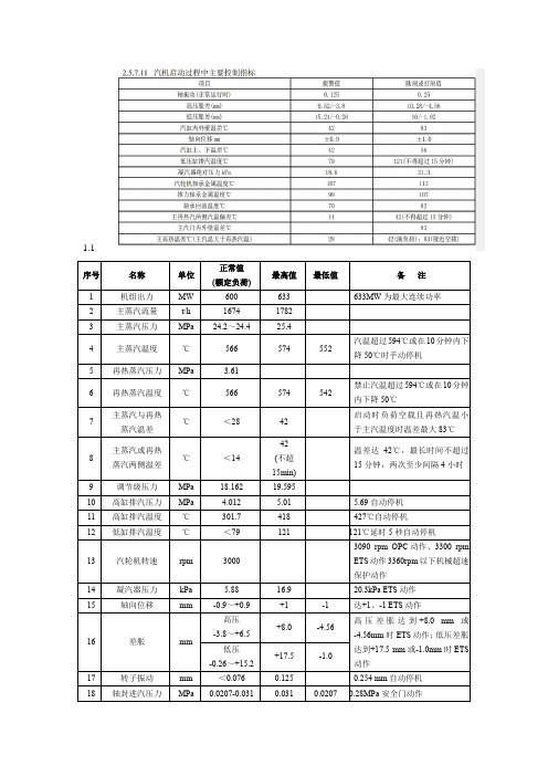 汽轮机主要参数