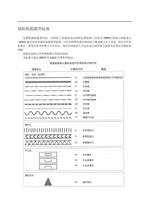 国际纸箱标准：各纸箱箱型类别(纸箱必看)37068