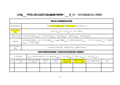 市级交通运输(港口)局品质工程月报表格模板