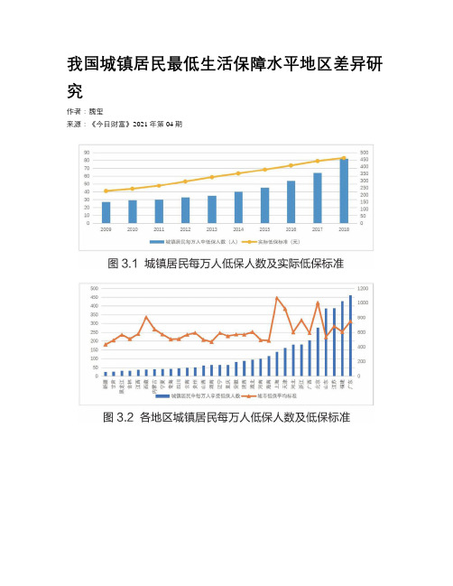 我国城镇居民最低生活保障水平地区差异研究